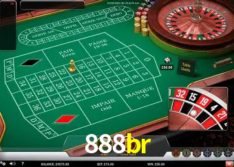 Descubra a Essência do 888br: Nossa História e Compromissos